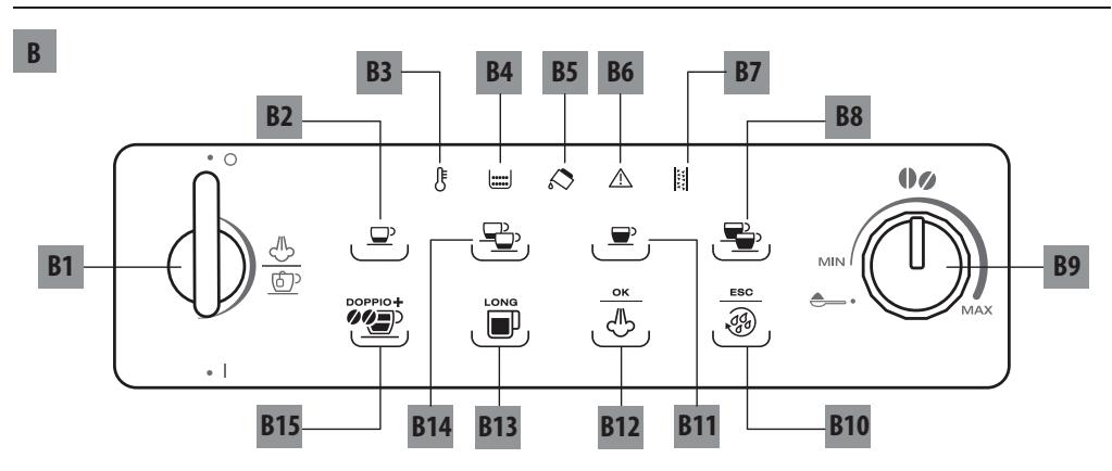 DELONGHI AUTENTICA - 5