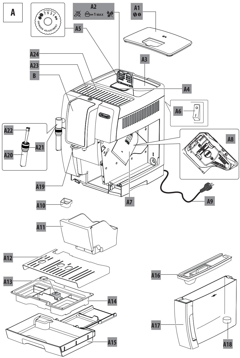 DELONGHI DINAMICA - 12