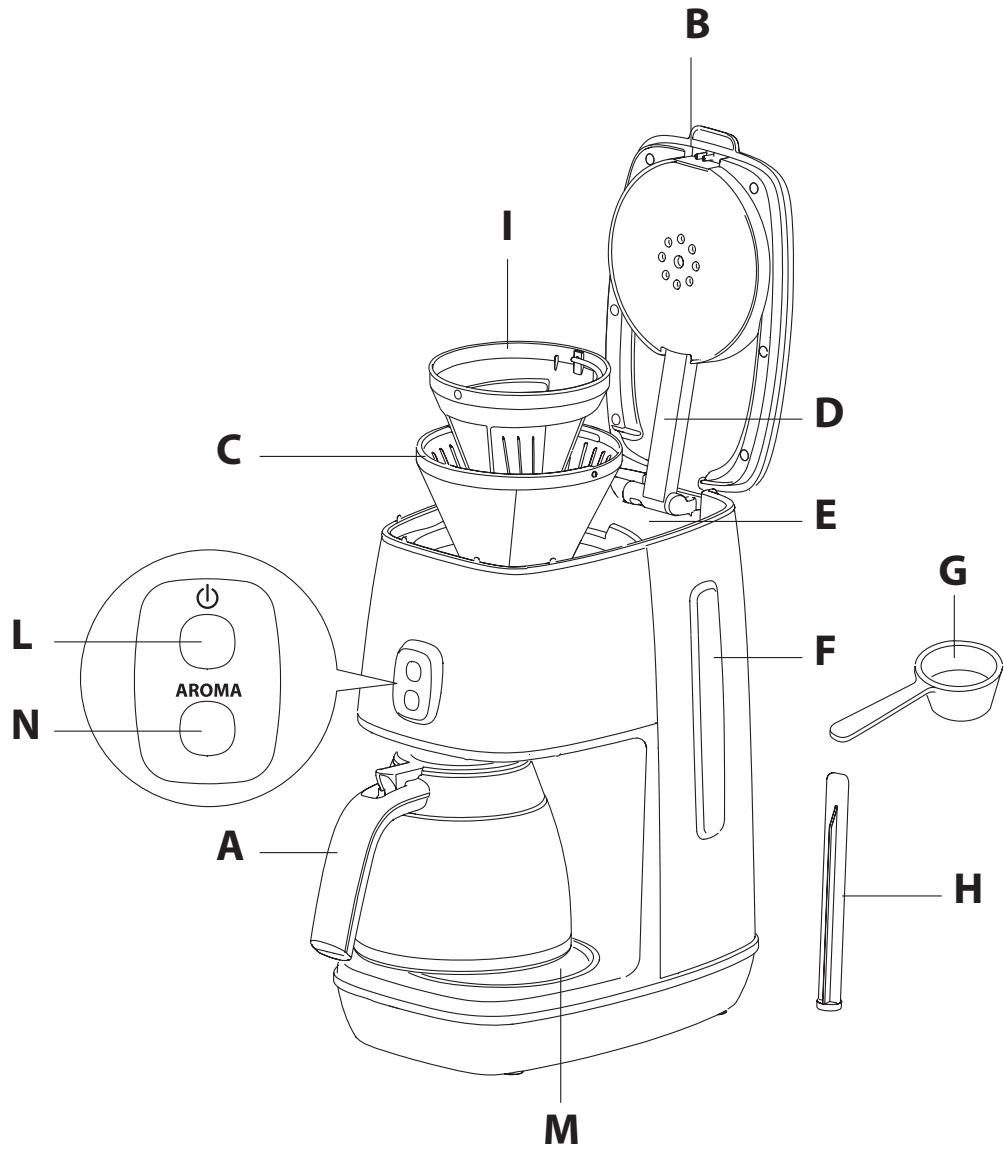 DELONGHI DISTINCTA ICMI211.BZ FUTURE,  DISTINCTA ICMI211.BK - 10