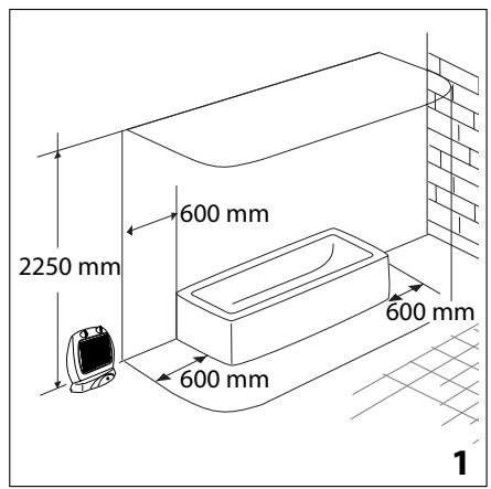 DELONGHI HVA0220 - Important - 2