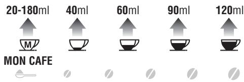 DELONGHI MAGNIFICA - Sélection de la quantité de café dans la tasse - 1