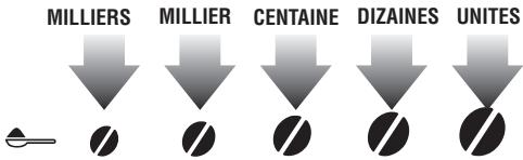 DELONGHI MAGNIFICA - Fonction de statistiques - 1