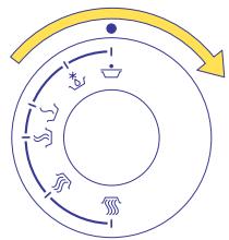 DELONGHI MW 25 - COMBINED MICROWAVE + GRILL FUNCTION - 4