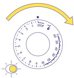 DELONGHI MW 25 - COMBINED MICROWAVE + GRILL FUNCTION - 5