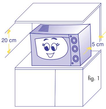 DELONGHI MW 25 - INSTALLATION - 1
