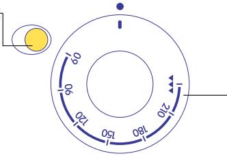 DELONGHI MW 25 - WARNING LIGHT: GRILL + VENTILATED OVEN - 1