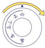 DELONGHI MW 25 - This function is suitable for: - 7