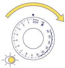 DELONGHI MW 25 - This function is suitable for: - 8