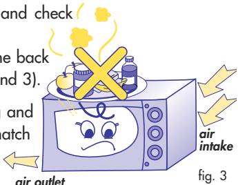 DELONGHI MW 25 - INSTALLATION - 2