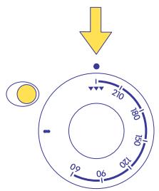 DELONGHI MW 25 - COMBINED MICROWAVE + GRILL FUNCTION - 2
