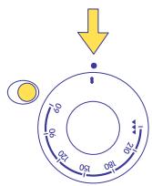 DELONGHI MW 25 - This function is suitable for: - 3