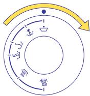 DELONGHI MW 25 - TURNING ON THE OVEN WITH THE MICROWAVE + VENTILATED OVEN FUNCTION - 3