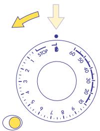 DELONGHI MW 25 - 2 - 1