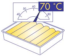 DELONGHI MW 25 - USING THE MICROWAVE-ONLY FUNCTION FOR DEFROSTING - 3