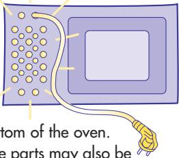 DELONGHI MW 25 - Cleaning - 2