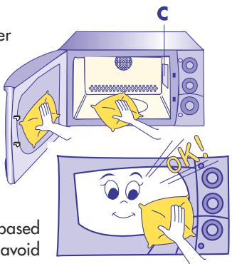 DELONGHI MW 25 - Cleaning - 1