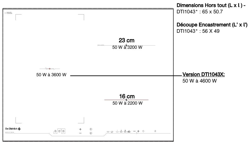 DELONGHI MW505S - Description de votre dessus - 1