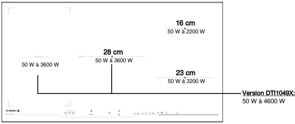 DELONGHI MW505S - - Touches de réglage - 1