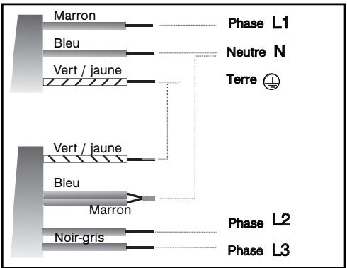 DELONGHI MW505S - V 3N triphase - 1