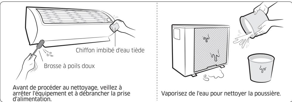 SAMSUNG AR18 - Remarque - 1