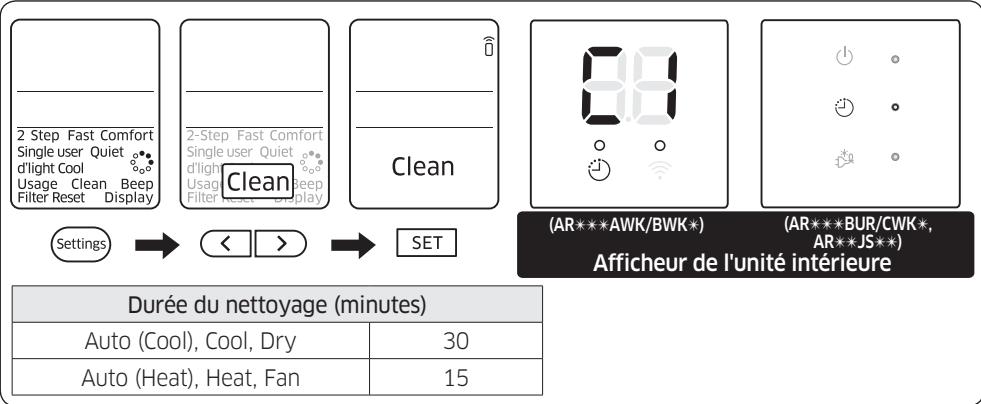SAMSUNG AR18 - Remarque - 2