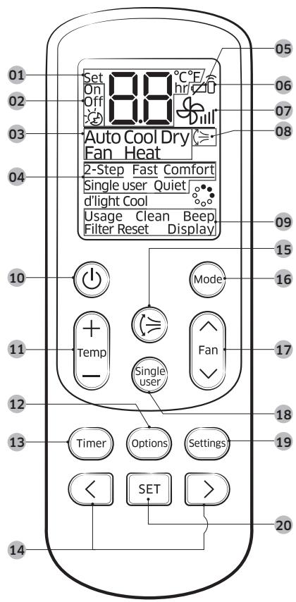 SAMSUNG AR18 - Voyant de télécommande - 1