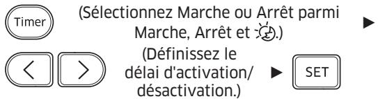 SAMSUNG AR18 - Fonction de démarrage/arrêt - 1