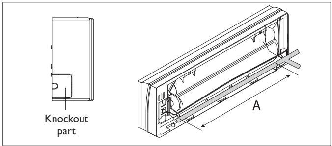 DELONGHI PLS120 - Passing through the connections - 2