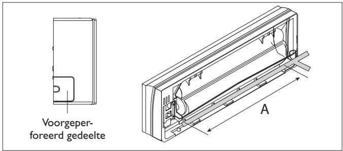 DELONGHI PLS120 - Doorvoer van de aansluitingen - 2