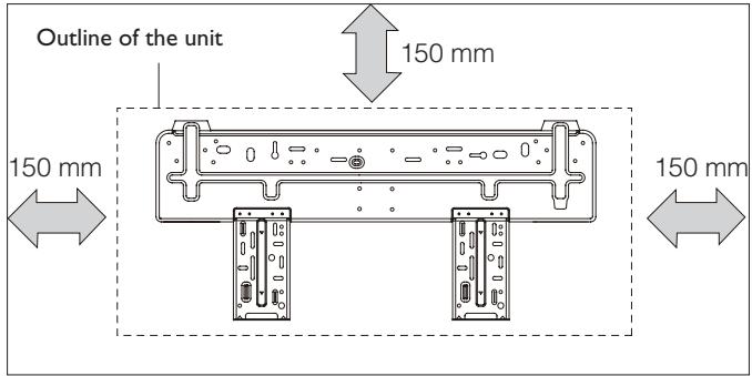DELONGHI PLS120 - Drilling a hole in the wall for the piping - 2