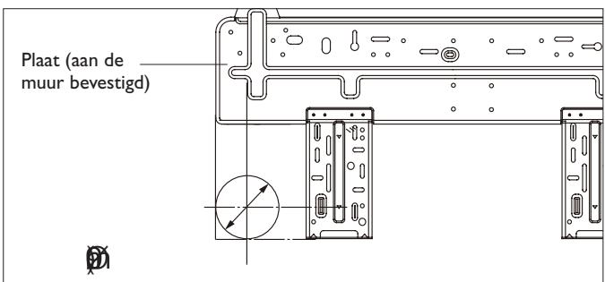 DELONGHI PLS120 - Benodigde minimum ruimten - 4