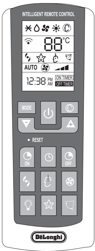 DELONGHI PLS120 - GEBRUiker - 1