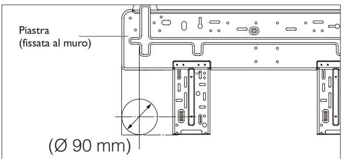 DELONGHI PLS120 - Effettuare un foro per le tubazioni - 5