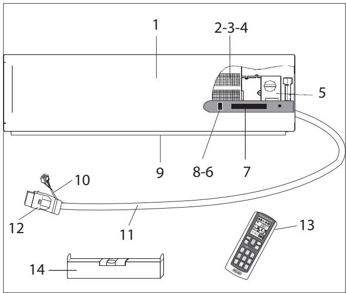 DELONGHI PLS120 - GENERAL INFORMATION - 1