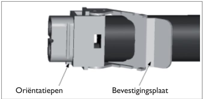 DELONGHI PLS120 - Hangend - 13