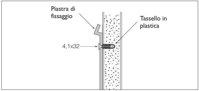 DELONGHI PLS120 - Effettuare un foro per le tubazioni - 4