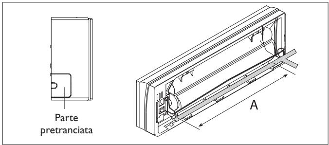 DELONGHI PLS120 - Passaggio dei collegamenti - 2