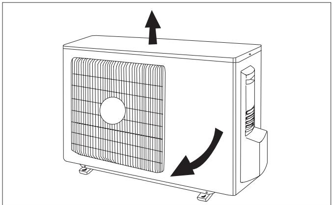 DELONGHI PLS120 - OUTDOOR UNIT - 7