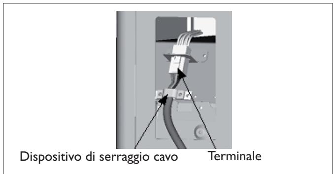DELONGHI PLS120 - Collegamento dello scarico condensa - 3