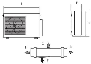 DELONGHI PLS120 - GENERAL INFORMATION - 4