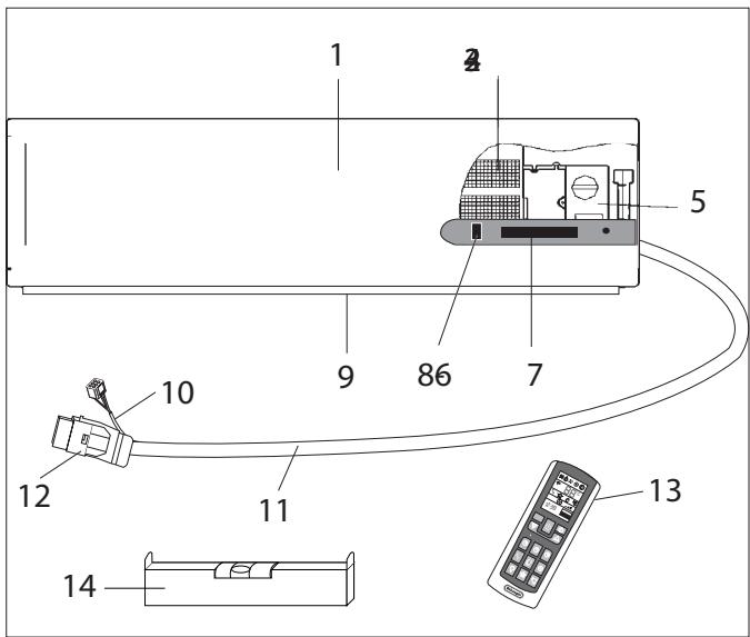DELONGHI PLS120 - INFORMATIONS GENÉRALES - 1