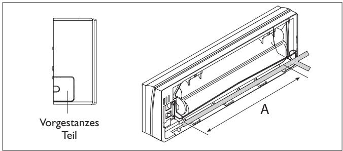 DELONGHI PLS120 - Durchführung der Leitungen - 2