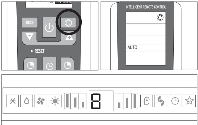 DELONGHI PLS120 - Mode automatique - 1