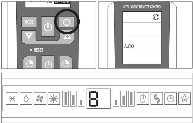 DELONGHI PLS120 - Automatische functie - 1