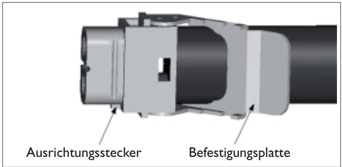DELONGHI PLS120 - Wandinstallation - 13