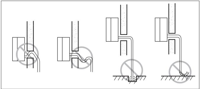 DELONGHI PLS120 - Passing through the connections - 6