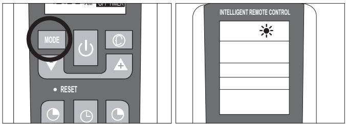 DELONGHI PLS120 - USER - 1