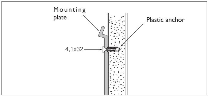 DELONGHI PLS120 - Drilling a hole in the wall for the piping - 4