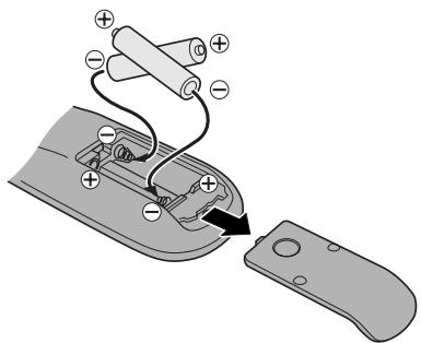 JVC AV-28BD5EPS - INSERTING BATTERIES INTO THE CONTROL UNIT / NOCTABÄHE HA BATEPNUB YCTPOICTBOTO 3A ДИСТАЦНОНо UПРавЛЕнe - 1