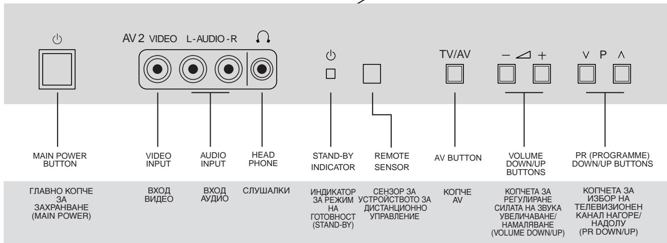 JVC AV-28BD5EPS - BHHMaHHe - 2
